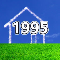 Golden Gate Milestones